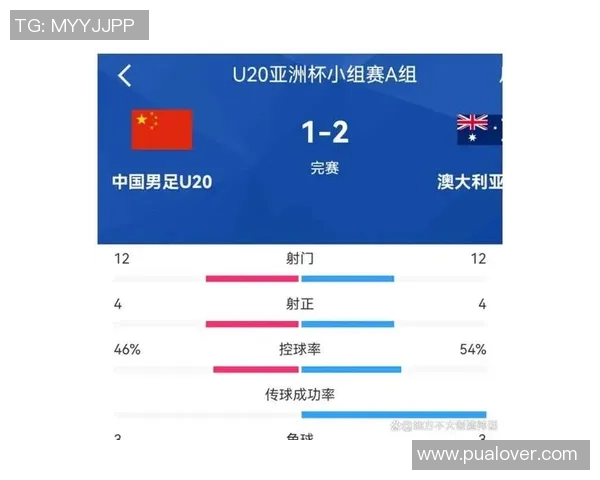 从控球率与射门次数解读足球比赛技术统计与胜负关系